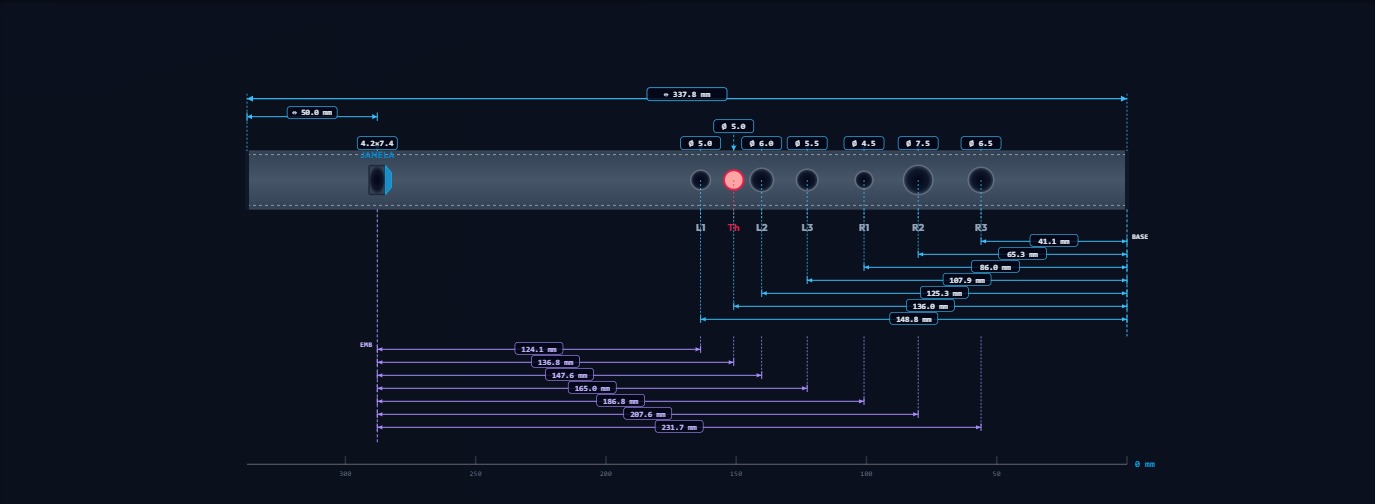 Calculadora de flautas 0.0.1